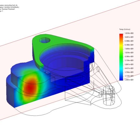Thermal Analysis